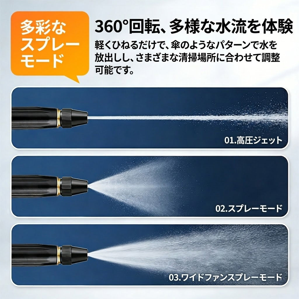 💥50％オフ — 本日最終日丨Billhol® 🏆🔫家庭用高圧洗車ウォーターガン。植物や野菜への水やり、洗車に欠かせないアイテムです。👍💦
