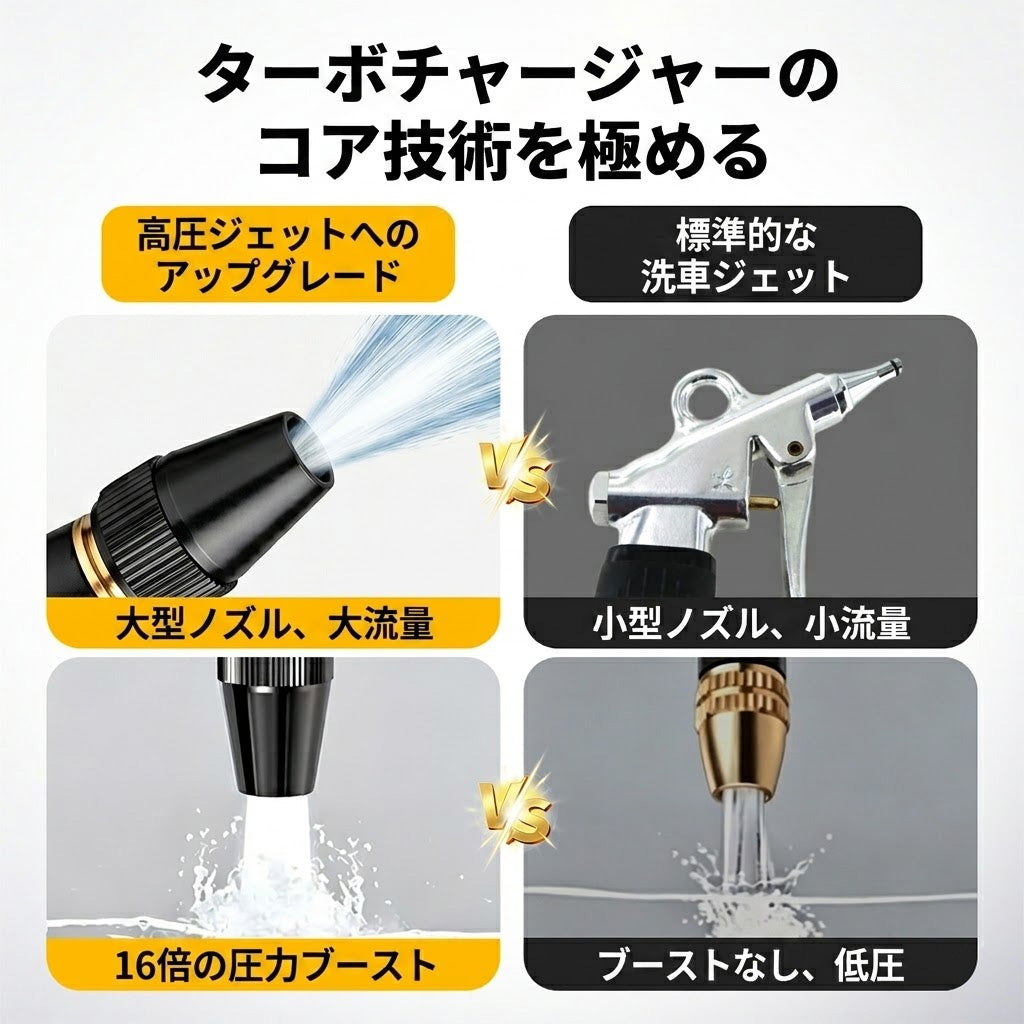💥50％オフ — 本日最終日丨Billhol® 🏆🔫家庭用高圧洗車ウォーターガン。植物や野菜への水やり、洗車に欠かせないアイテムです。👍💦